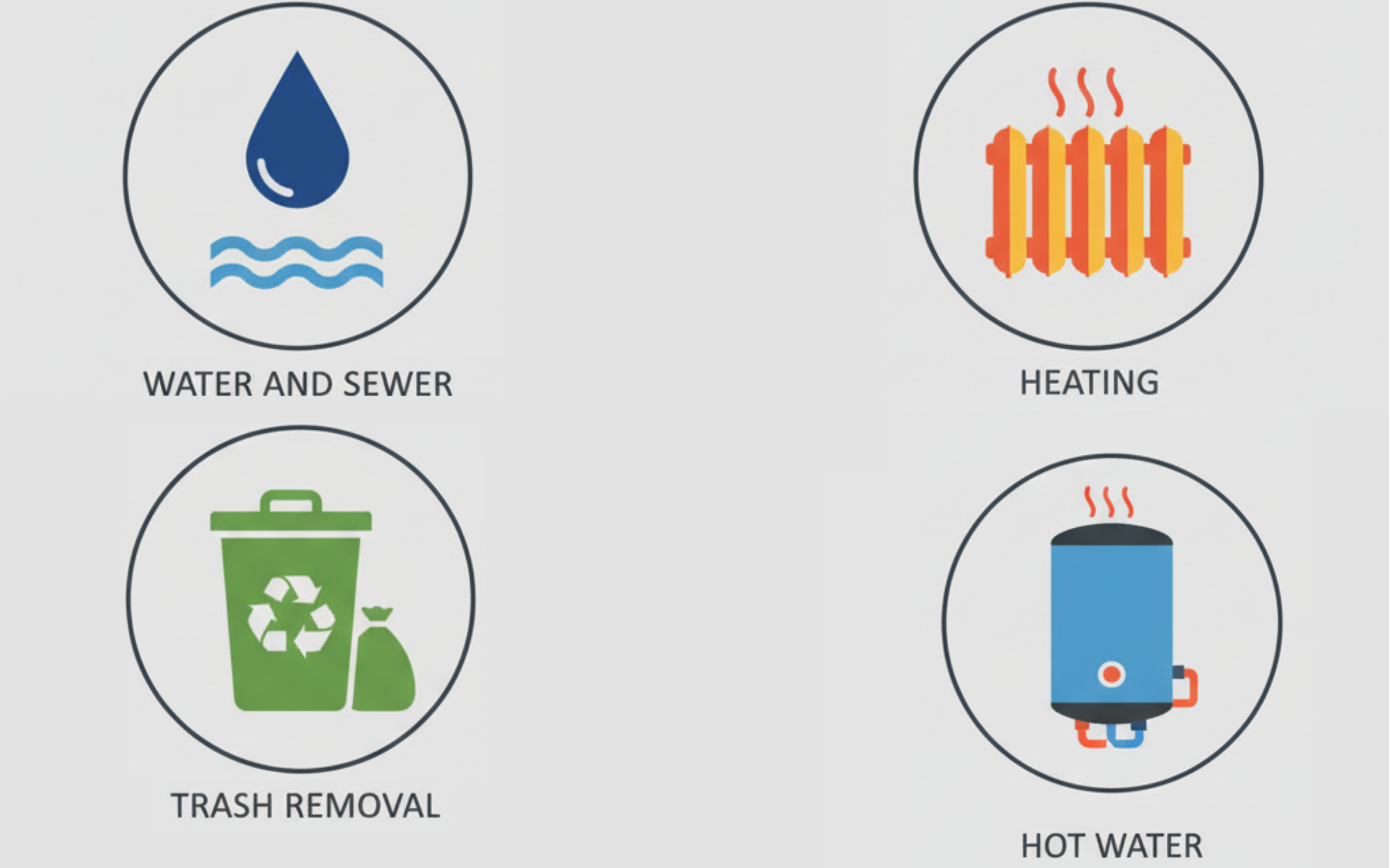 Cambridge apartment rental tip—understand which utilities like water, trash, heat, gas, and electricity are included in rent, and the difference between gross rent vs base rent.